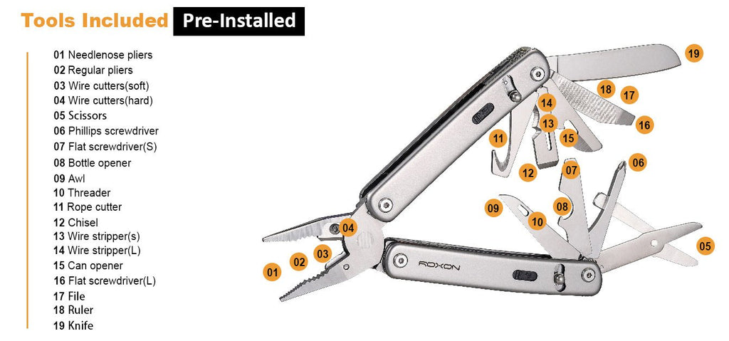 Flex | Modular Tool